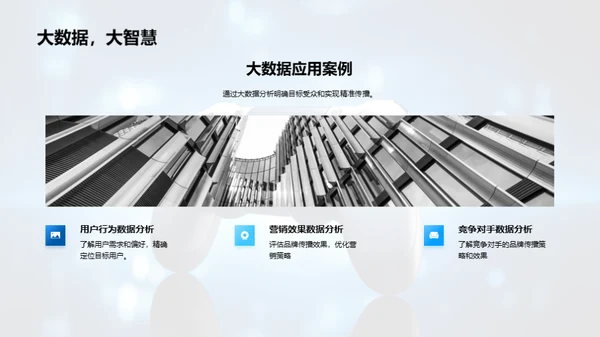 游戏娱乐品牌传播策略