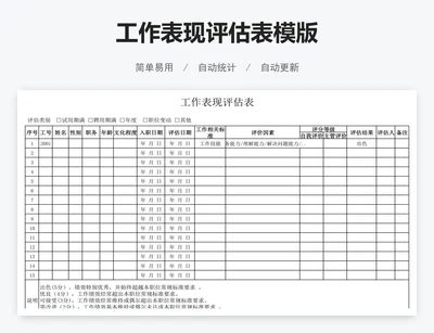 工作表现评估表模版