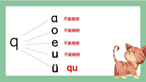 部编版语文一年级上册汉语拼音 6  j q x（课件）