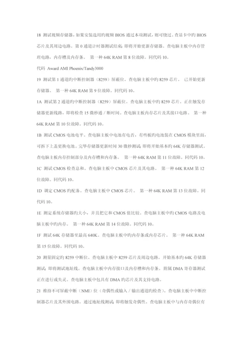 奇冠诊断卡的专项说明书.docx