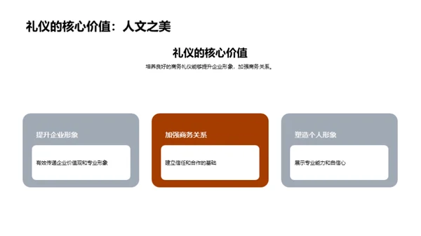 商务礼仪解析与提升