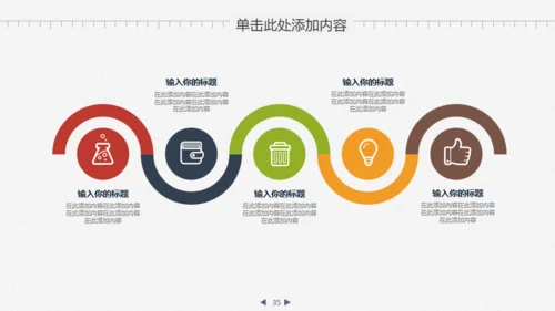 业绩数据分析报告财务金融通用PPT模板