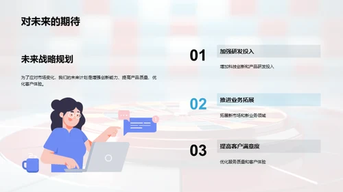 营销策略的创新与实施