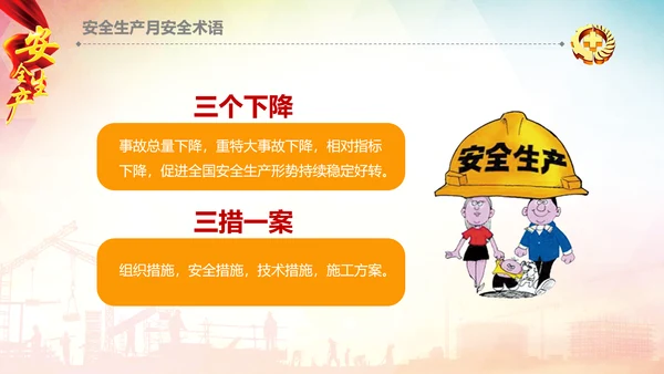 安全生产月安全监督检查工作总结汇报PPT