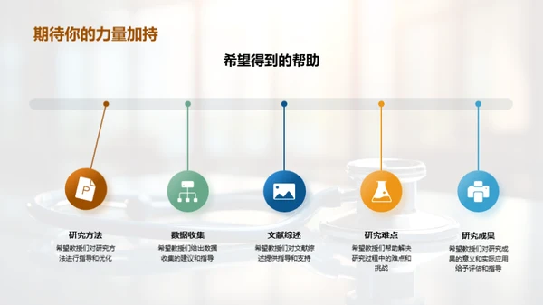 深度解读医学研究