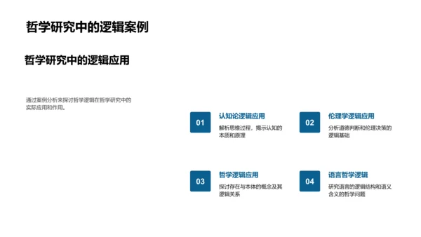 哲学逻辑教学PPT模板