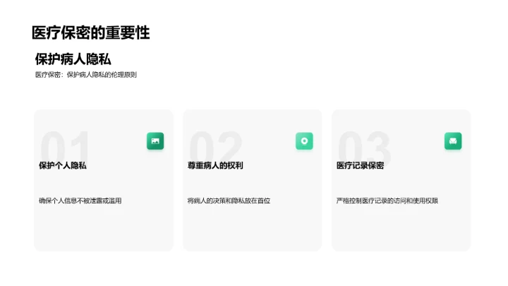 医学伦理授课讲座PPT模板