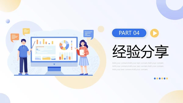扁平商务项目复盘报告PPT工作总结