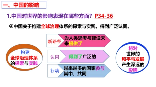 【新课标】3.2  与世界深度互动课件（27张PPT）