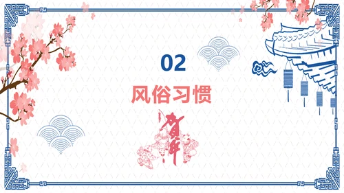 简约中国风春节习俗传统节日PPT课件