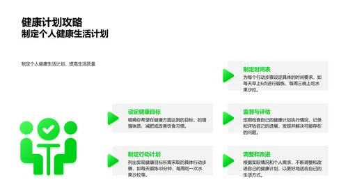 健康习惯讲座PPT模板