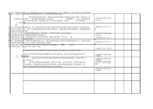 私募机构自查工作底稿