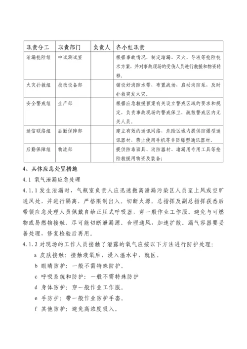 气瓶泄漏及爆炸应急救援预案.docx