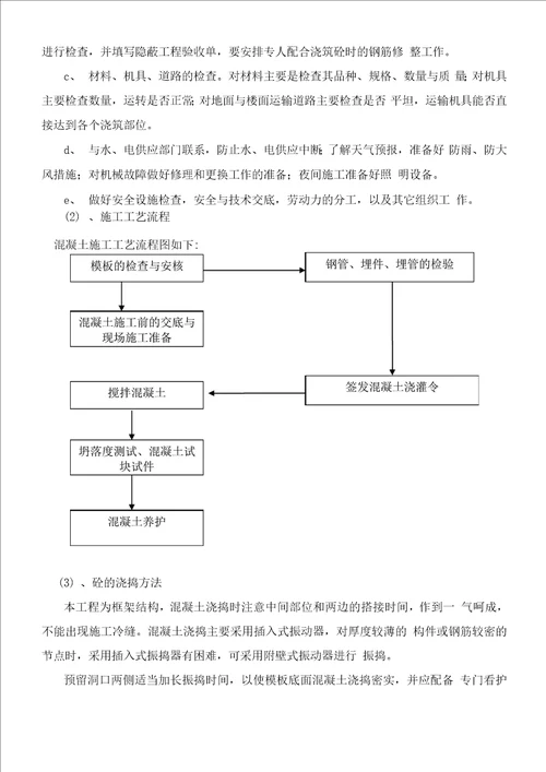 屋面现浇混凝土工程