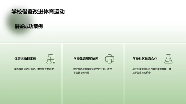 如何提高学生体育运动参与度