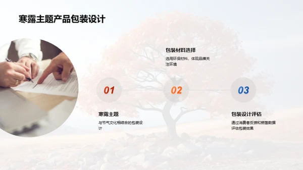 寒露节气营销策略