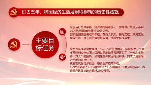 党建党员风采活动展示年年终总结PPT