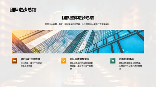 优秀团队成员展