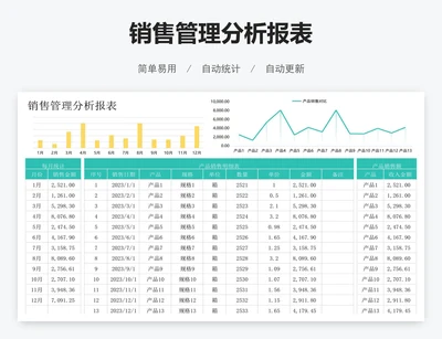 销售管理分析报表