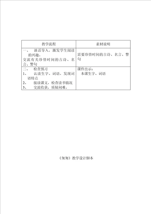 小学语文六年级下册匆匆教学设计区优质课一等奖讲