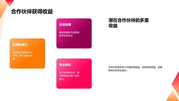 在线教育平台扩大市场份额的商业计划