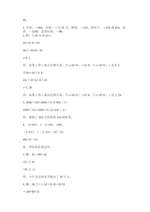 人教版六年级数学下学期期末测试题附参考答案ab卷.docx