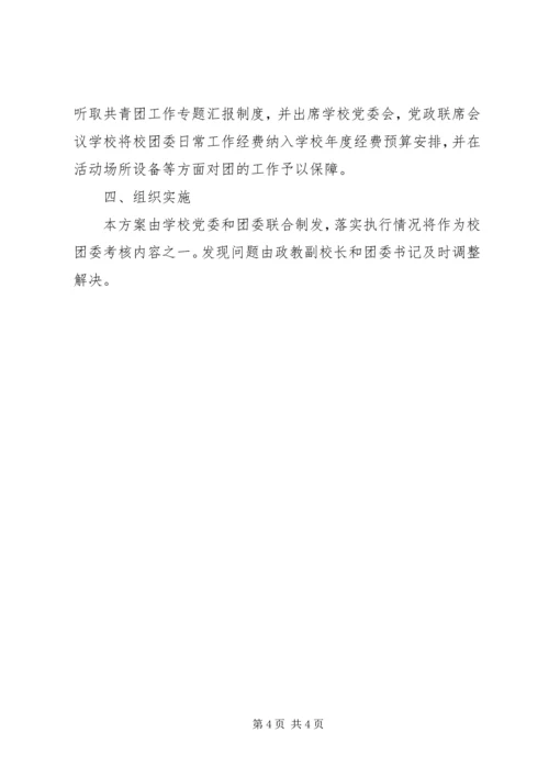 高校共青团改革实施方案心得体会[合集] (3).docx