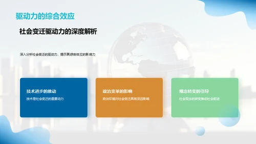社会变迁的脉络