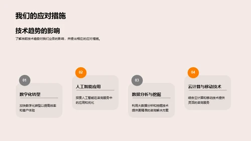 业务转型指南
