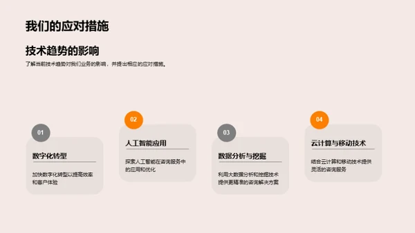 业务转型指南