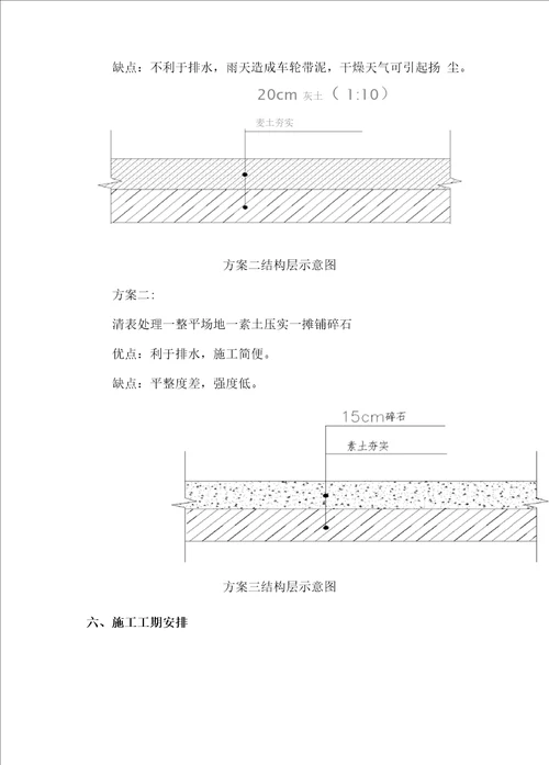 临时停车场方案