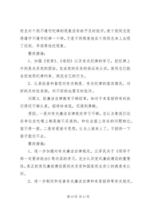 党性修养方面存在的突出问题分析.docx