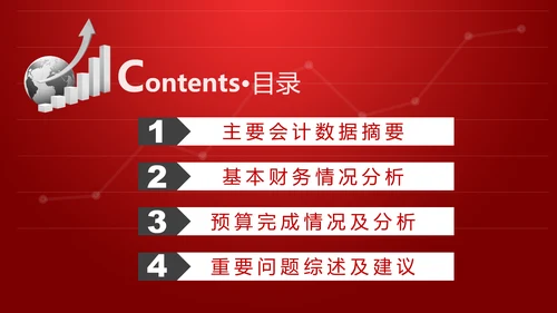 红色大气2019财务数据分析报告PPT