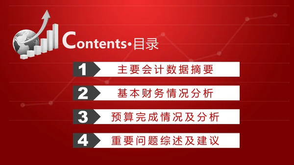 红色大气2019财务数据分析报告PPT