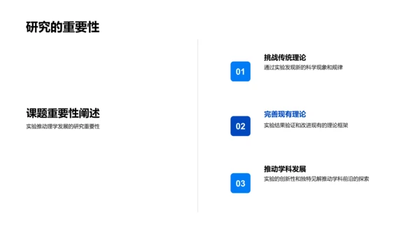 理学开题答辩报告PPT模板