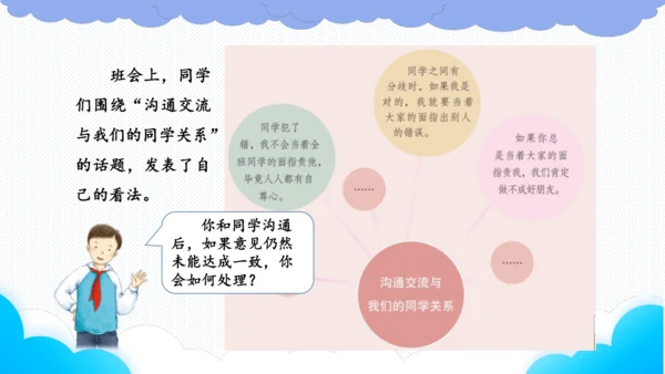 2.学会沟通交流  课件（一课时）