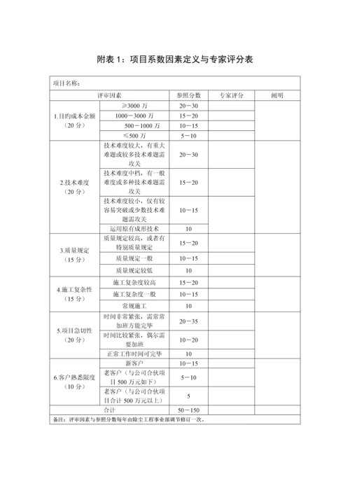 公司关键工程专项项目成本管理新版制度.docx