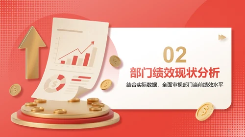 红色3D风部门绩效与问题复盘报告PPT模板