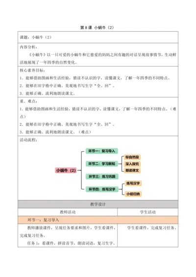 部编1A 第8单元 第8课 小蜗牛（2）教学设计