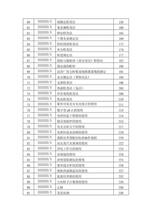 质量管理标准操作规程SOP系统