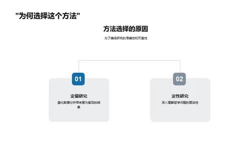 哲学探索：硕士研究旅程