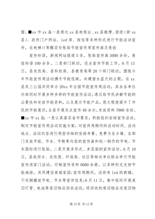 公共机构节能宣传周活动简报.docx