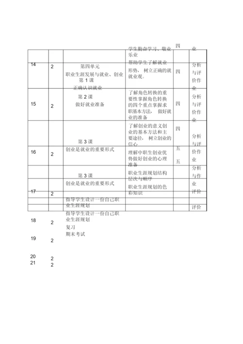 《职业生涯规划教学设计121608.docx