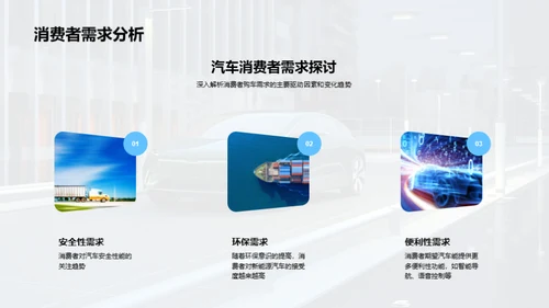 驾驭未来：汽车业趋势解析