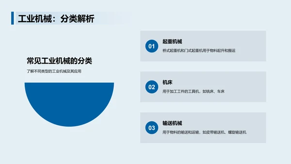 蓝色商务简约工业机械基本介绍PPT模板