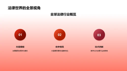 律界风云录