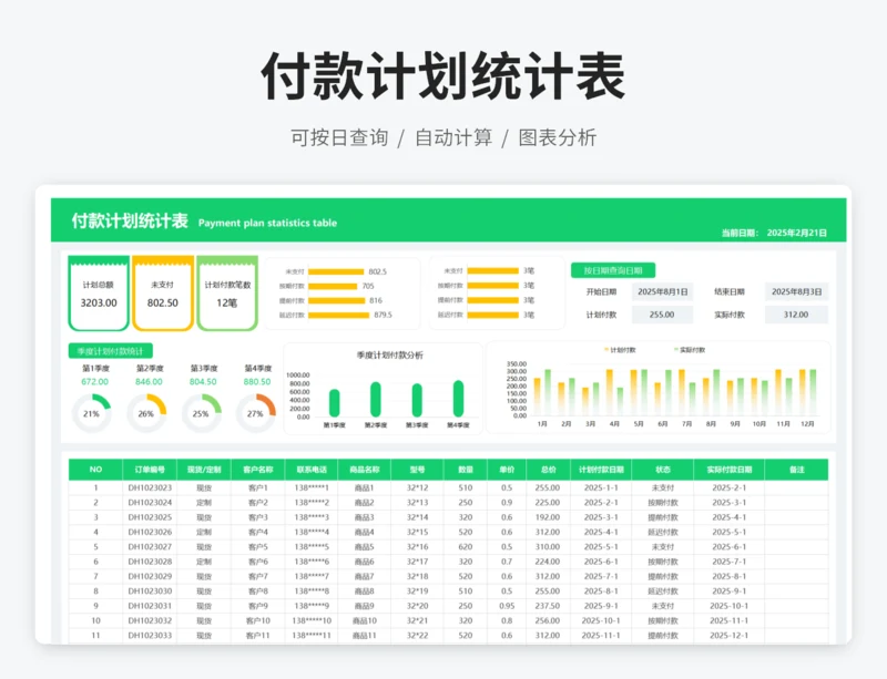 付款计划统计表