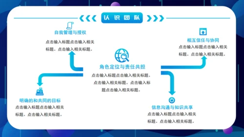团队建设证书管理通用PPT课件