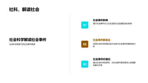 初二学科知识解析PPT模板