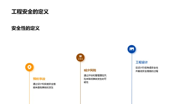 工程项目的安全策略